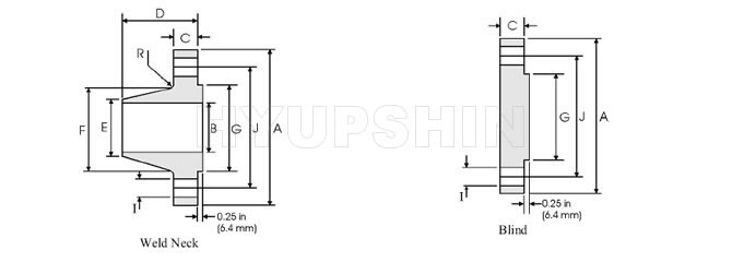 Shandong Hyupshin Flanges Co., Ltd, Manufacturer, ANSI B16.47 SERIES A CLASS 150 flanges