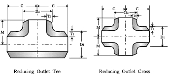 Shandong Hyupshin Flanges Co., Ltd, tees & cross